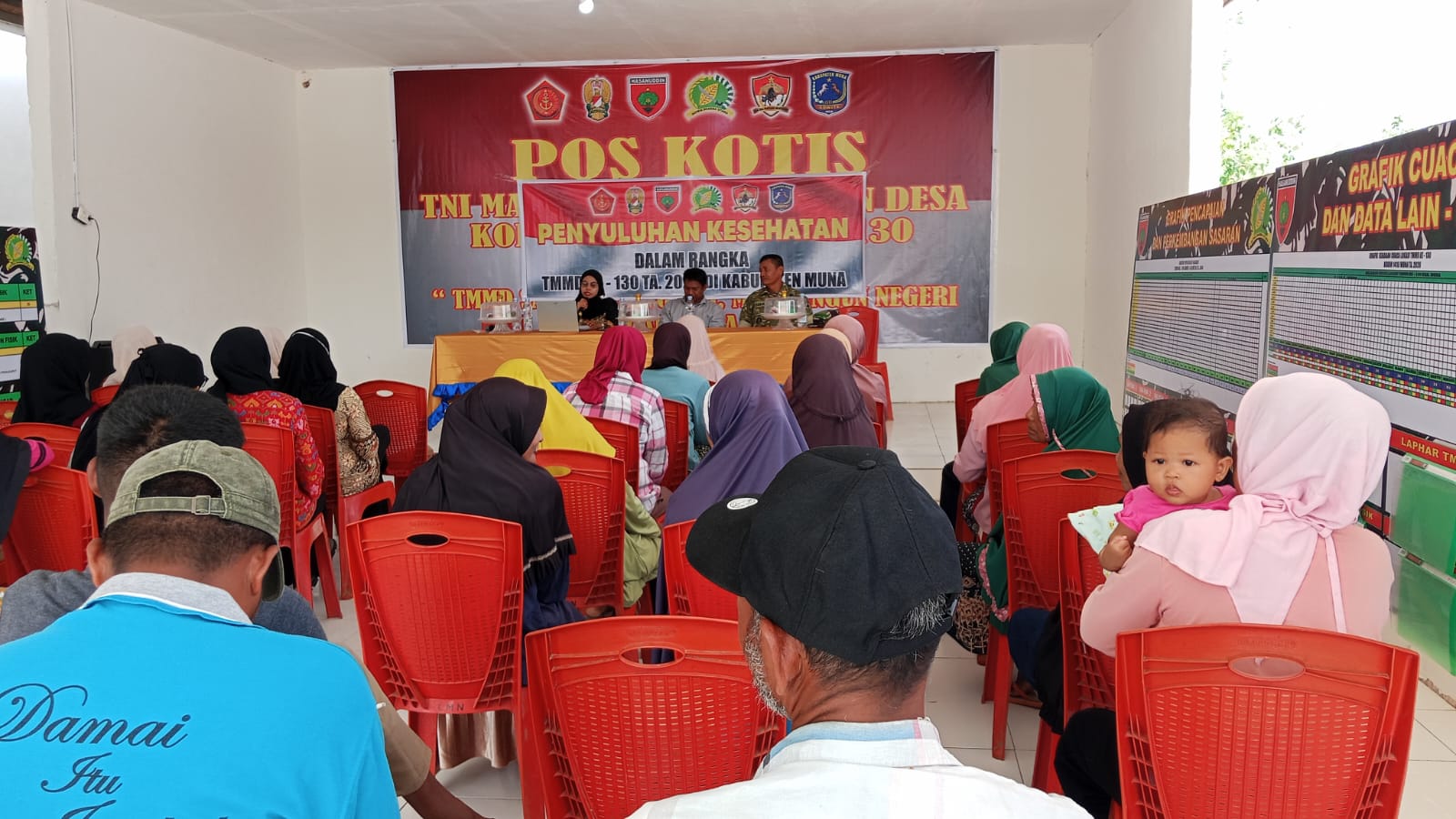 Tingkatkan Kesadaran Kesehatan Keluarga, TMMD ke-130 Kodim 1416/Muna Gandeng Dinkes